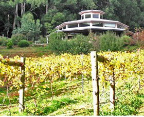 Aire Valley ACT Accommodation Sunshine Coast