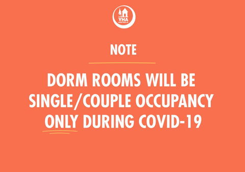 Bondi Beachside Inn - Accommodation Sunshine Coast 1